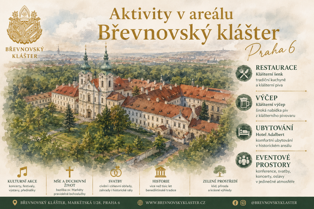 Aktivity v areálu | Břevnovský klášter Praha 6
