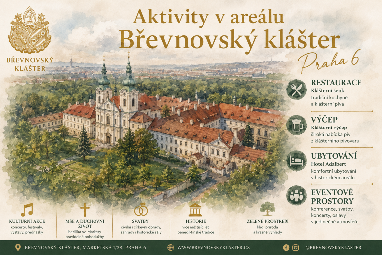 Aktivity v areálu | Břevnovský klášter Praha 6