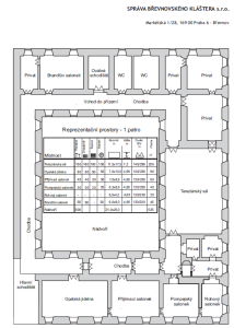 Plánky pro konference - břevnovský klášter