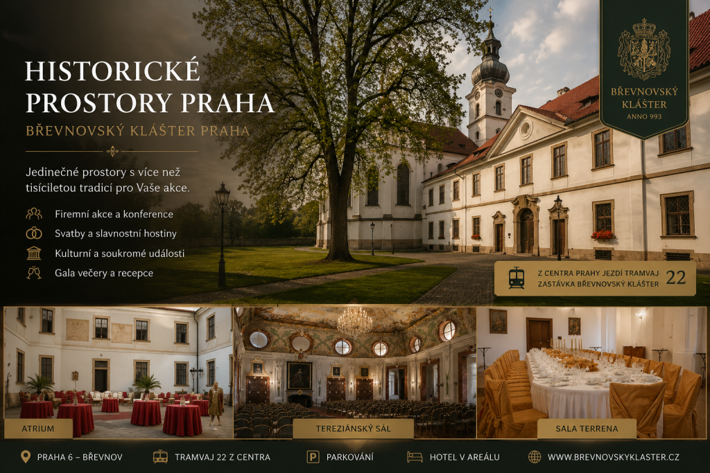 Historické prostory Praha | Břevnovský klášter Praha